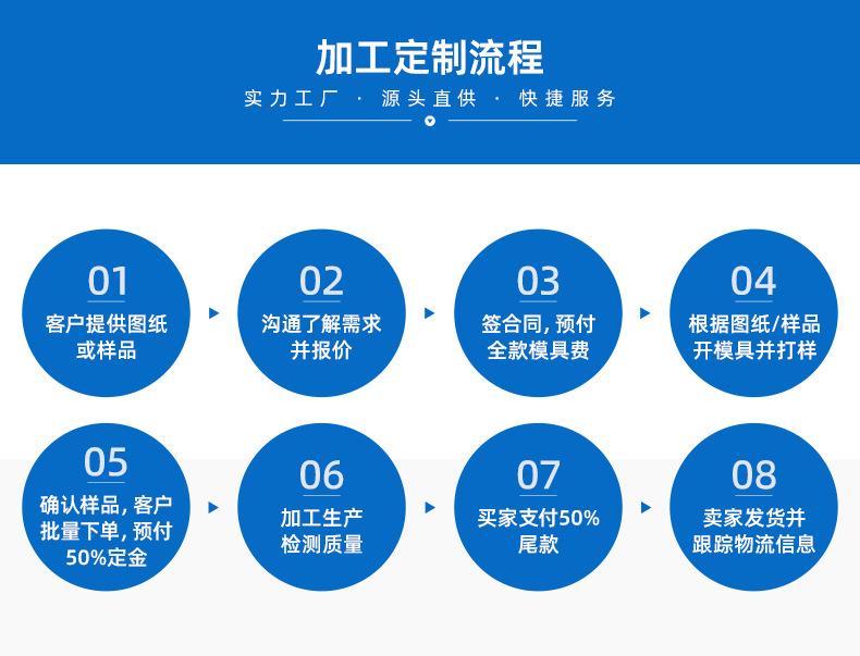 东莞市尚禹塑胶五金制品有限公司-详情页1_13.jpg