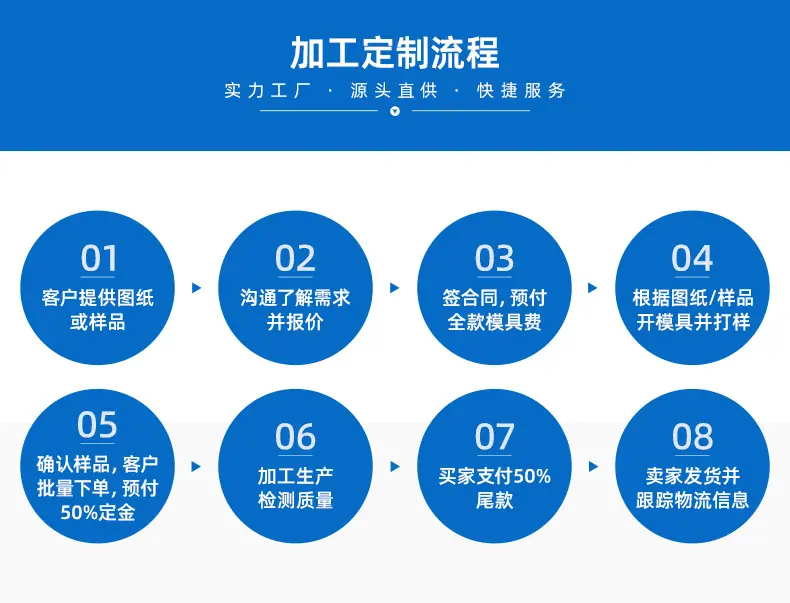 东莞市尚禹塑胶五金制品有限公司-详情页1_13.jpg