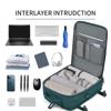 Mochila de Viaje Transfronteriza Nueva para Mujer de Gran Capacidad Multifuncional Bolsa de Equipaje Mochila Escolar para Estudiante de Secundaria Bolsa para Hombre