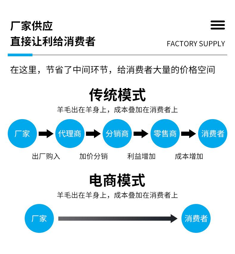兴柳电气详情_05