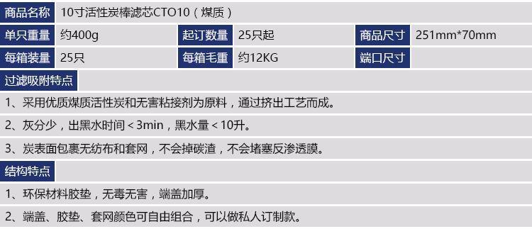 CTO10煤质