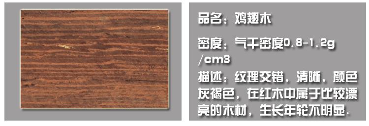 材质介绍_07