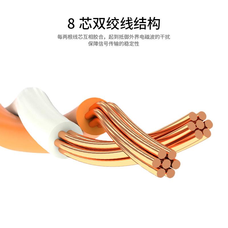 八类屏蔽网线主图2