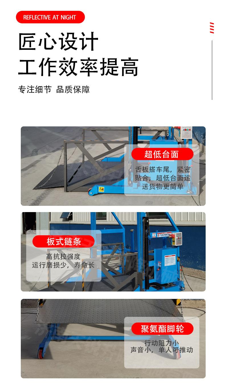 装卸平台详情页5