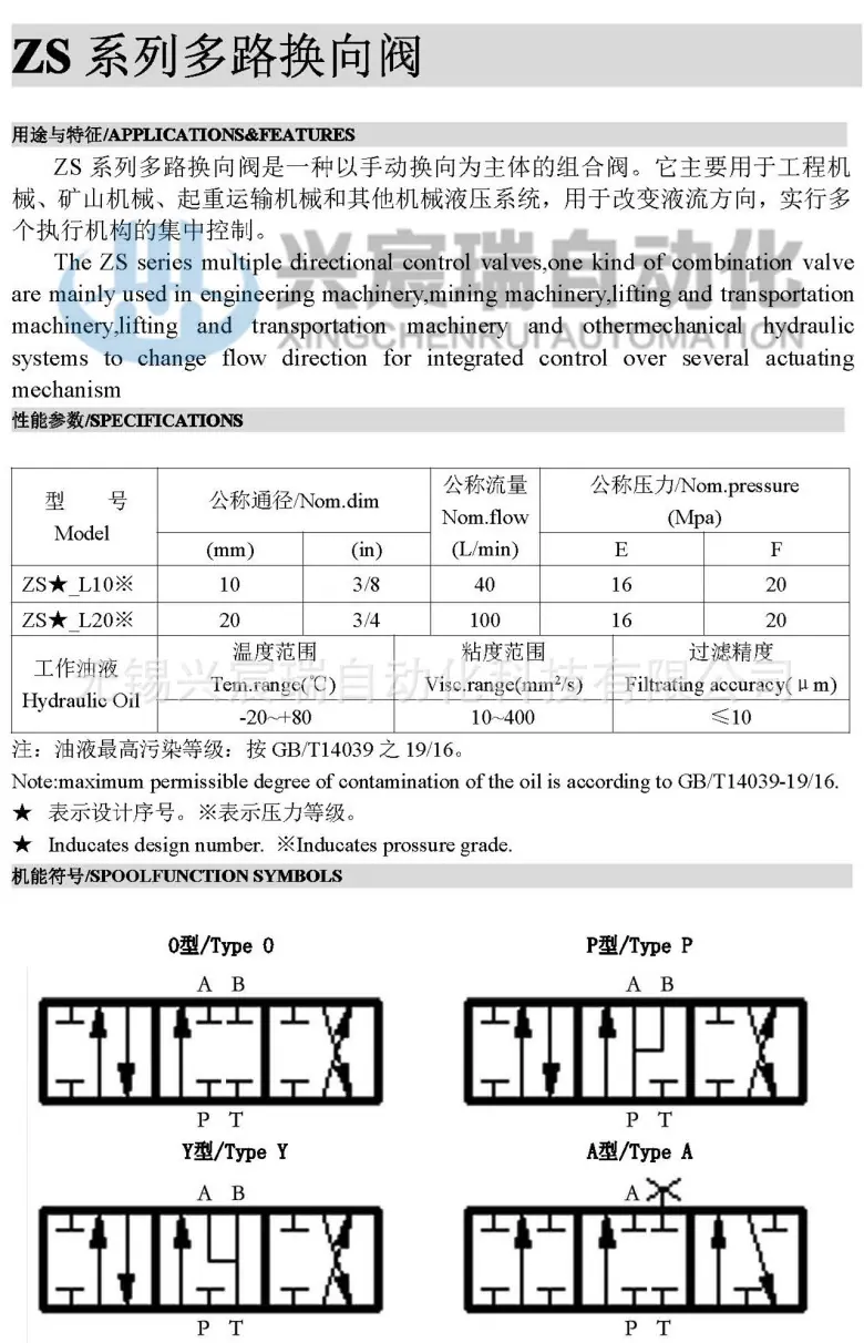 AA0-ZS系列多路换向阀.jpg