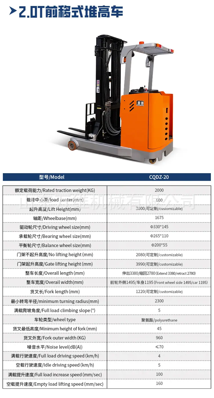 堆高车详情_14.jpg