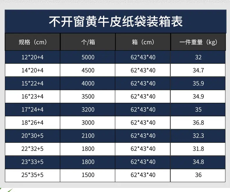 牛皮袋详情-恢复的_04.jpg
