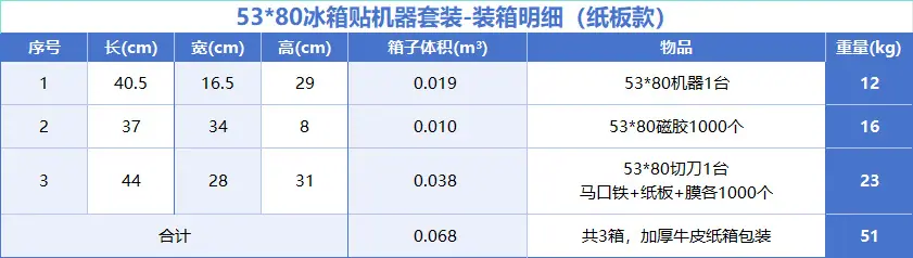 5380套装纸板款.png