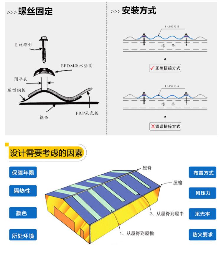 详情5玻纤瓦-切_16.jpg
