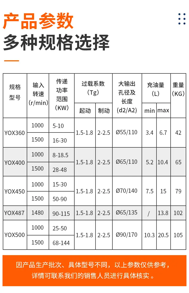 YOX系列液力耦合器_05.jpg