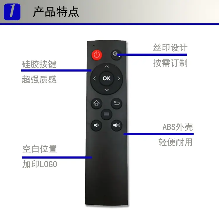 1-产品特点实物
