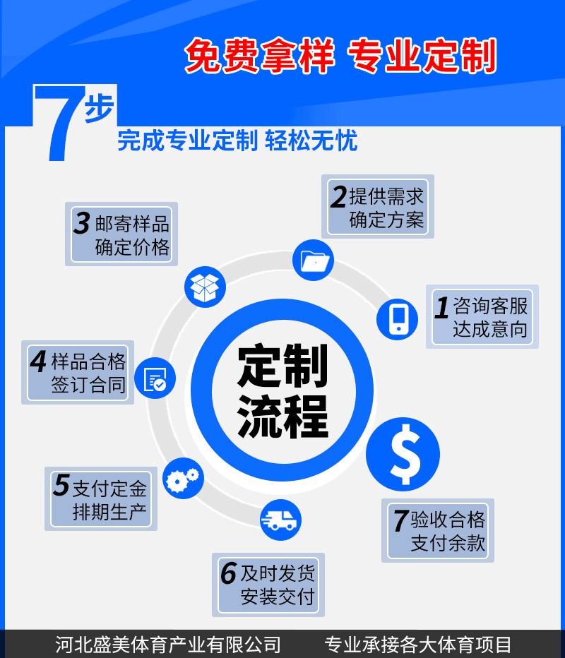 定制