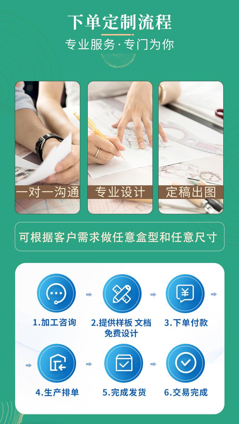 包装盒详情页11_05