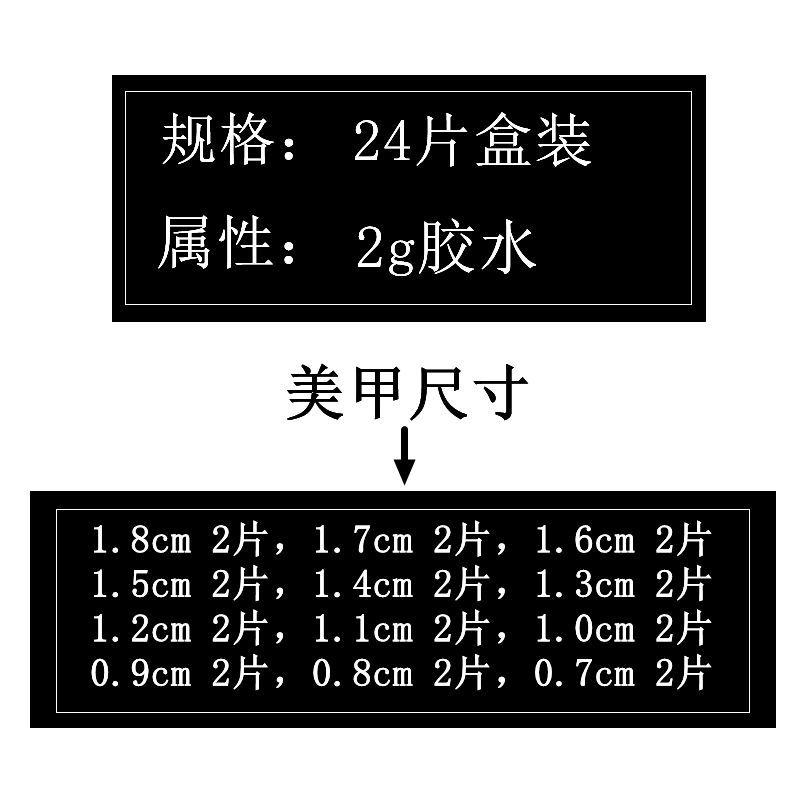 详情规格