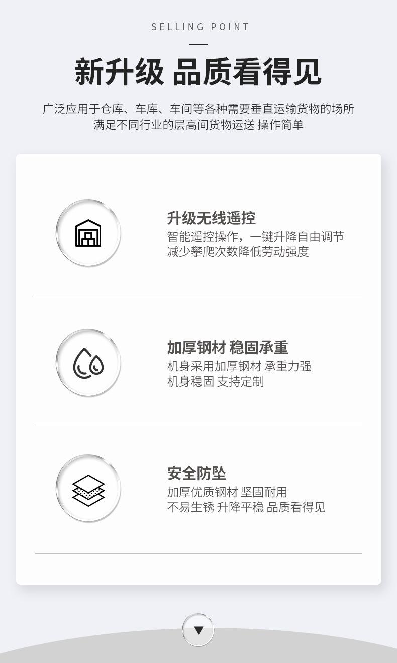 电动货梯