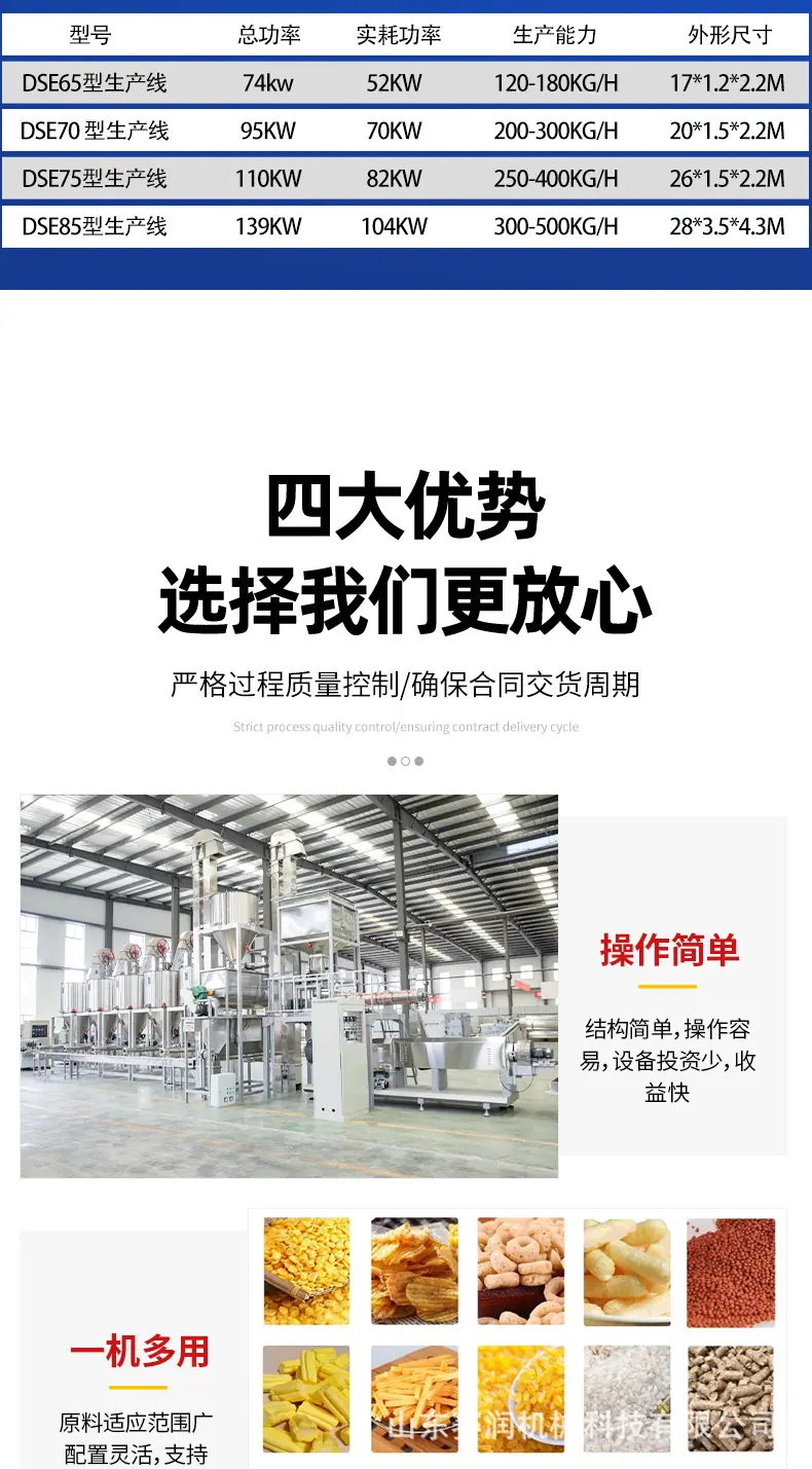 膨化食品生产线详情页_05.jpg