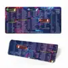 Teclado de Atalho Mouse Pad Grande Tapete de Mesa de Escritório Borda Antiderrapante Trava de Borda Teclado Pad Feito Sob Medida em Estoque Dropshipping