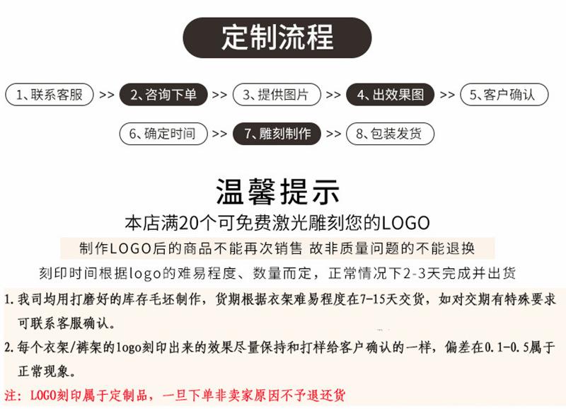 定制流程