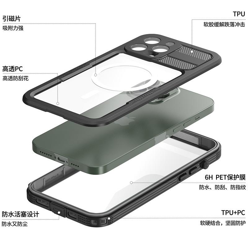 iPhone13ProMax防水壳-8.jpg
