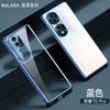 Funda para Teléfono Honor 600, Surala Transparente Deslumbrante Silicona Galvanizada Ultra Delgada Tpu Adecuada para Honor 500 Pro Funda Suave