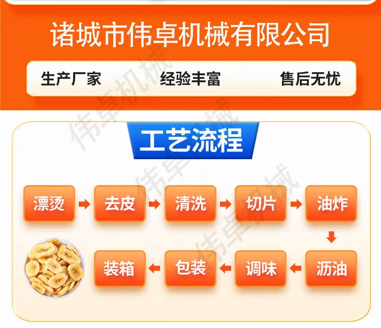 伟卓香蕉片油炸生产线_02.jpg