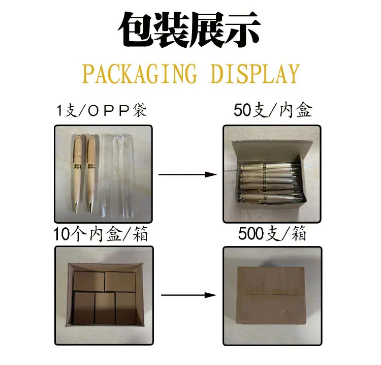 包装