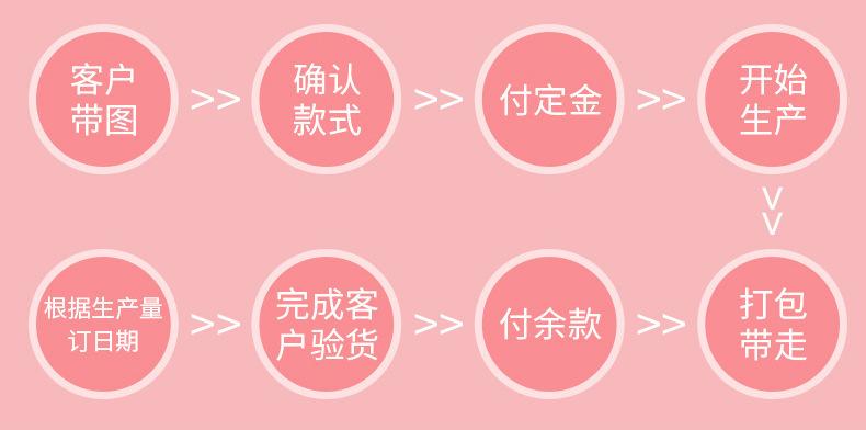 16寸字母铝膜气球