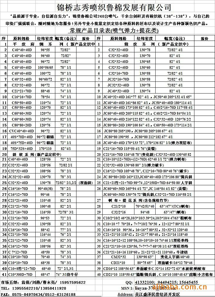 2011坯布目录(有弹类)