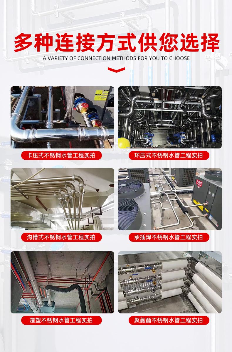 不锈钢水管详情页_06.jpg