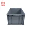 Furuiping Caixa Plástica Plana de Transferência Tamanho Grande Caixa de Giro Estilo Industrial Caixa de Material Espessada Retangular Caixa para Logística da UE