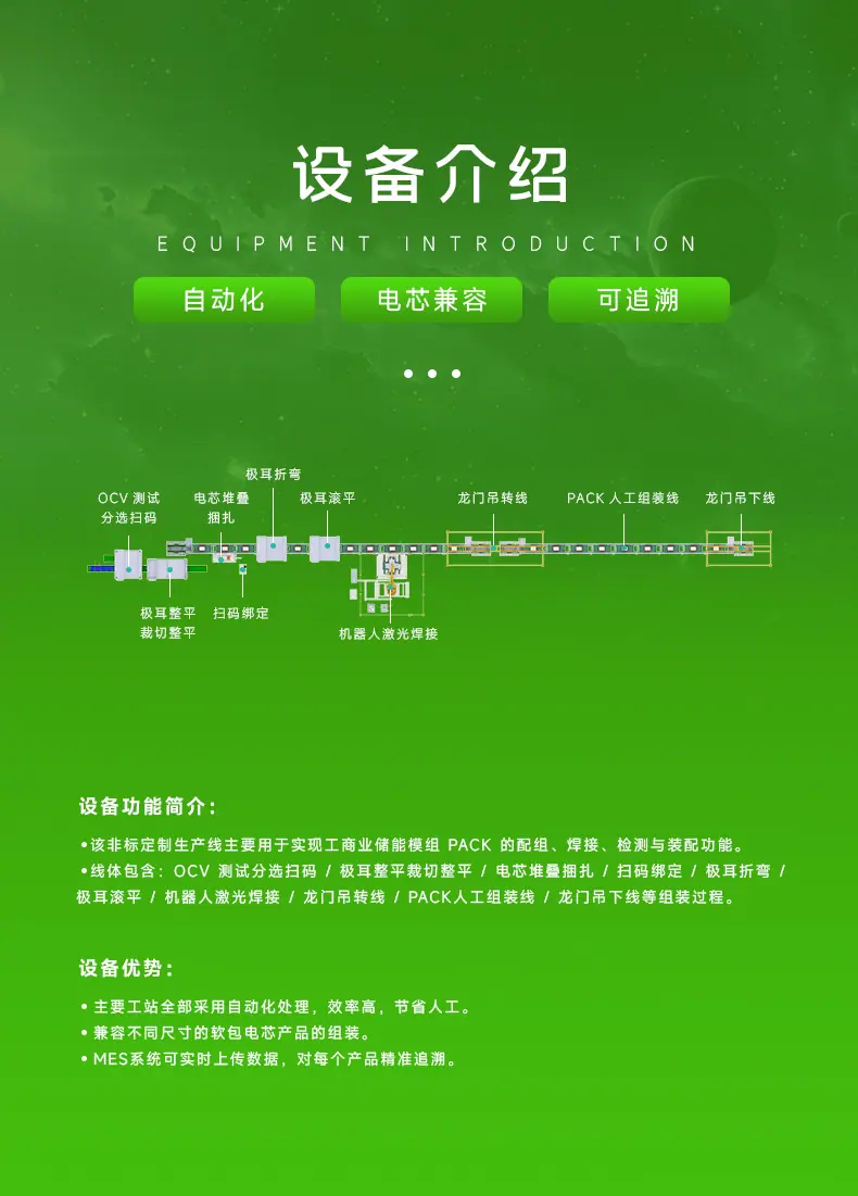 软包电池工商业储能模组PACK半自动生产线_03