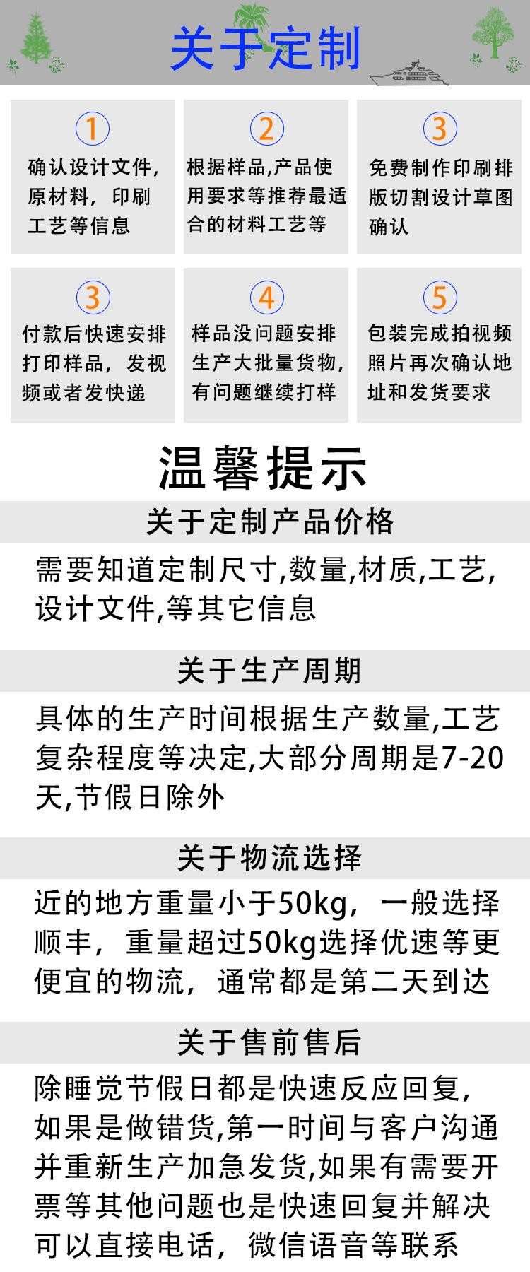 定制说明