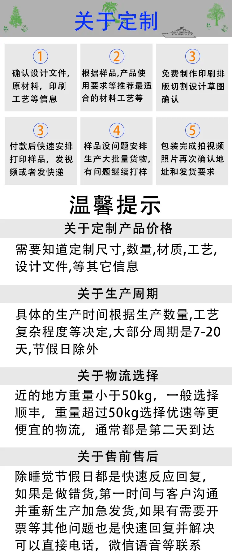 定制说明