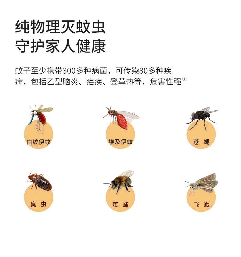 详情图64
