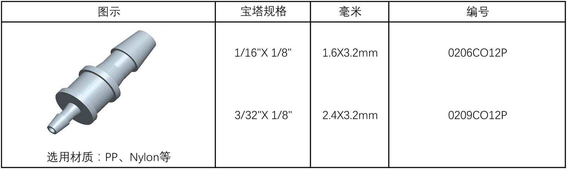 异径直通3