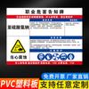Tarjeta de aviso de riesgo laboral polvo ruido alta temperatura señal de advertencia letrero de tablón de anuncios de salud adhesivo impermeable