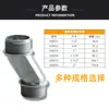 Fornecimento em Lote do Fabricante Yaofeng Não é Fácil de Corrosão Tecnologia Industrial Fabricação de Automóveis Conector Bucha Rosqueada Deslocada