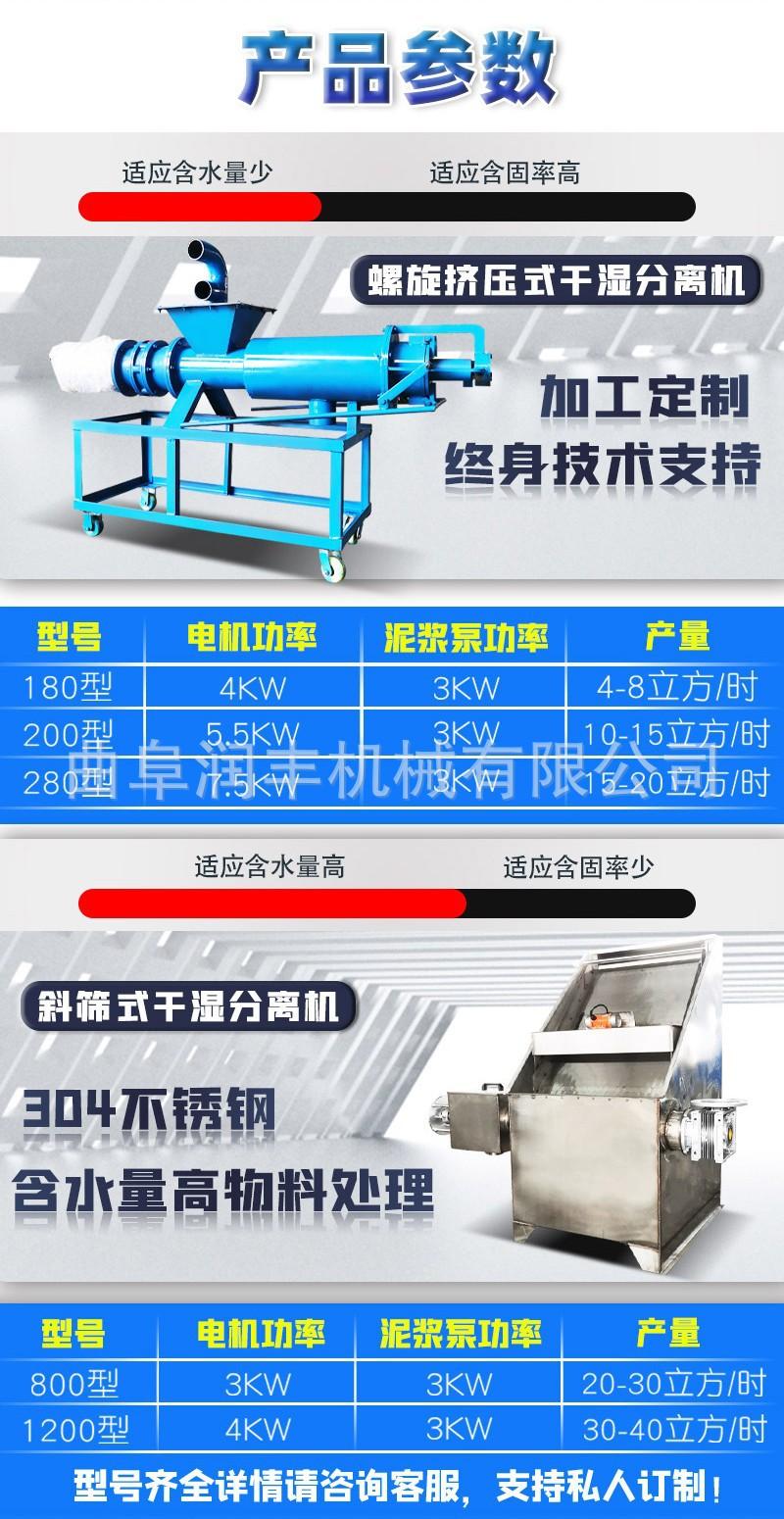 固液分离机4.jpg