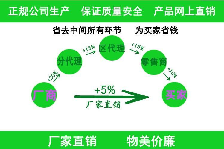 物美价廉