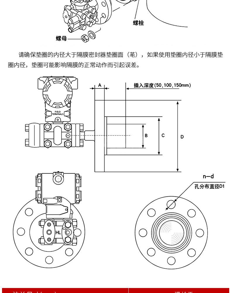 双法兰差压变送器--详情页_08.jpg