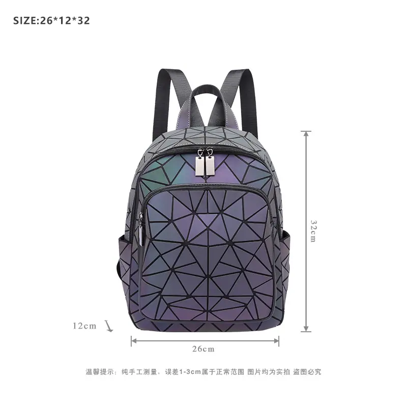 主图参数