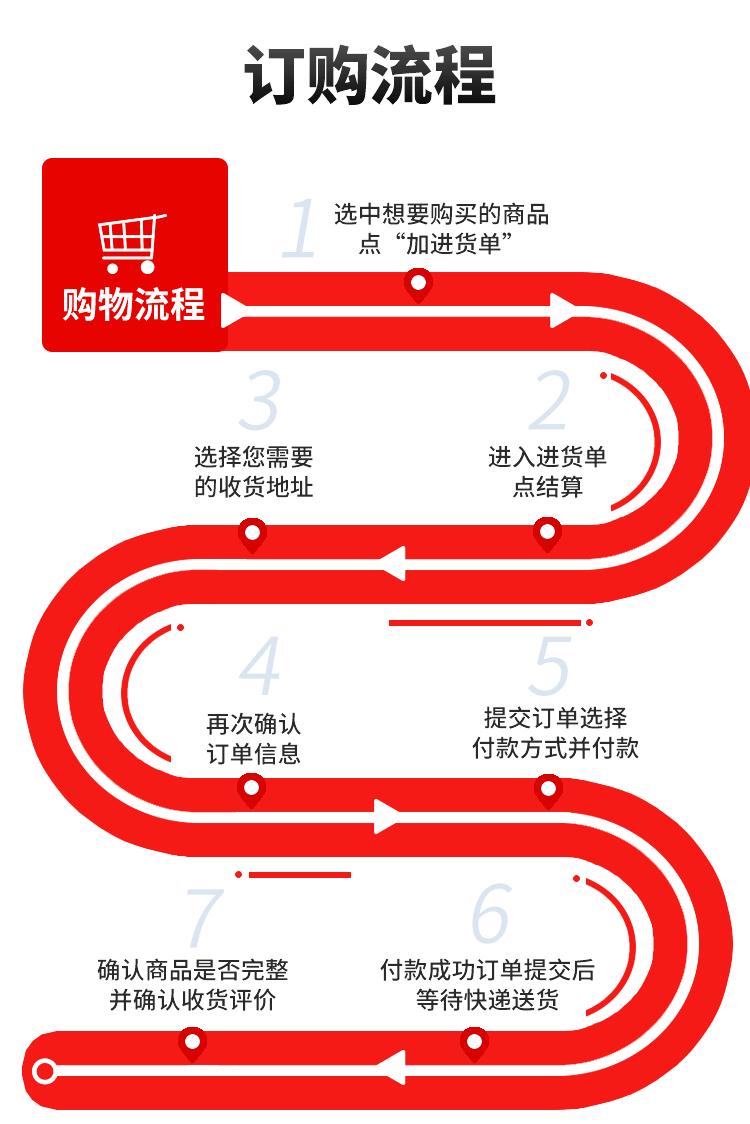 车载钻机详情页_11.gif
