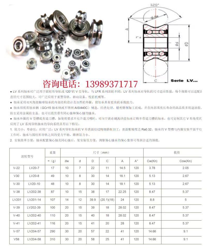LV说明照片 2023.11