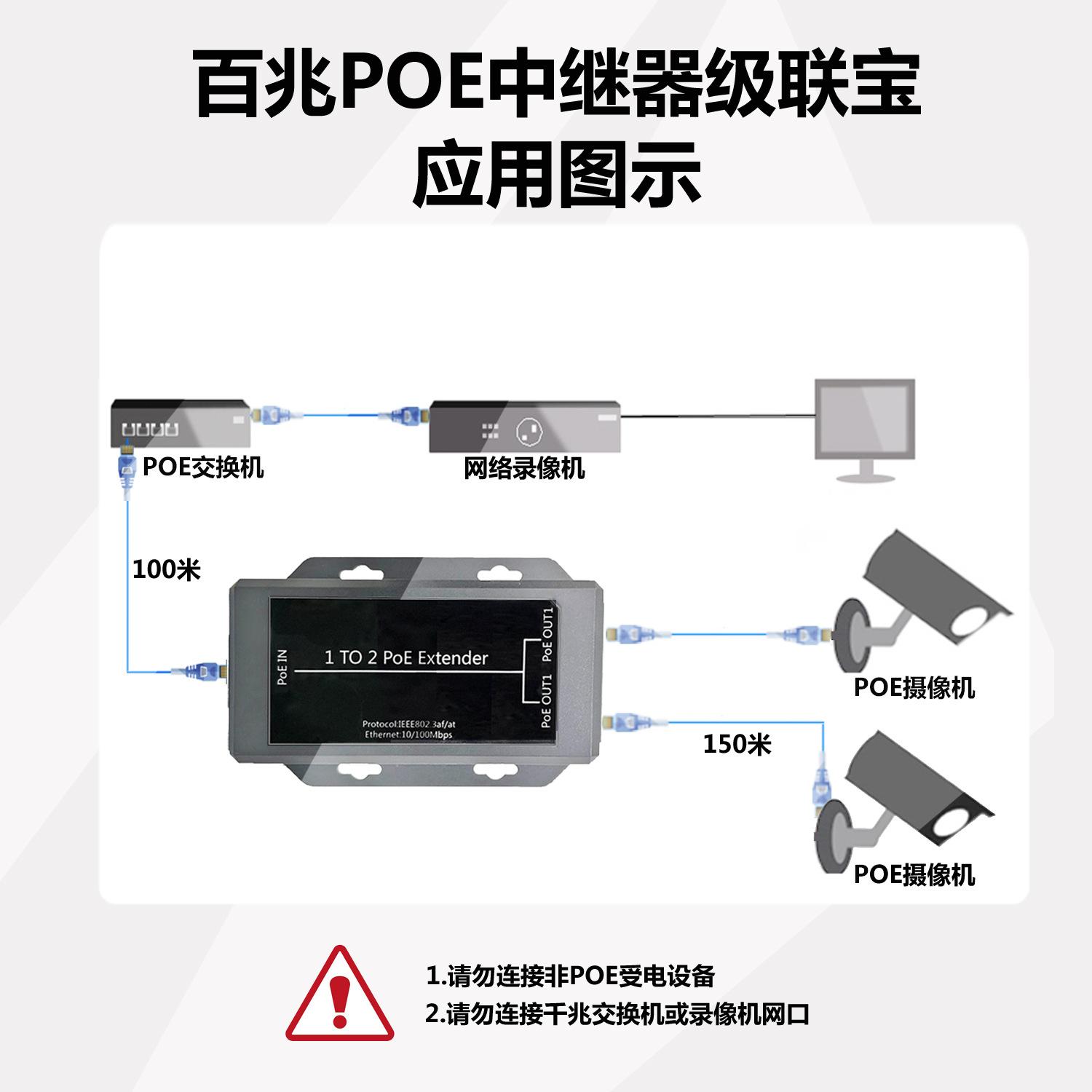 P102应用图