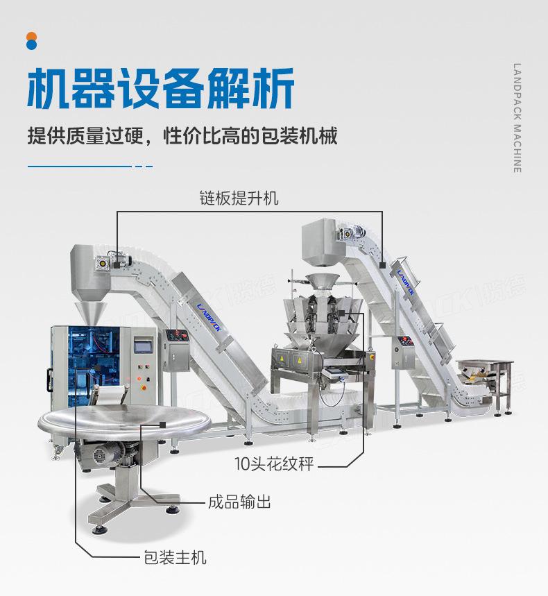 LD-420B+二次链板提升+十头花纹秤+螺旋意面+钰卿-详