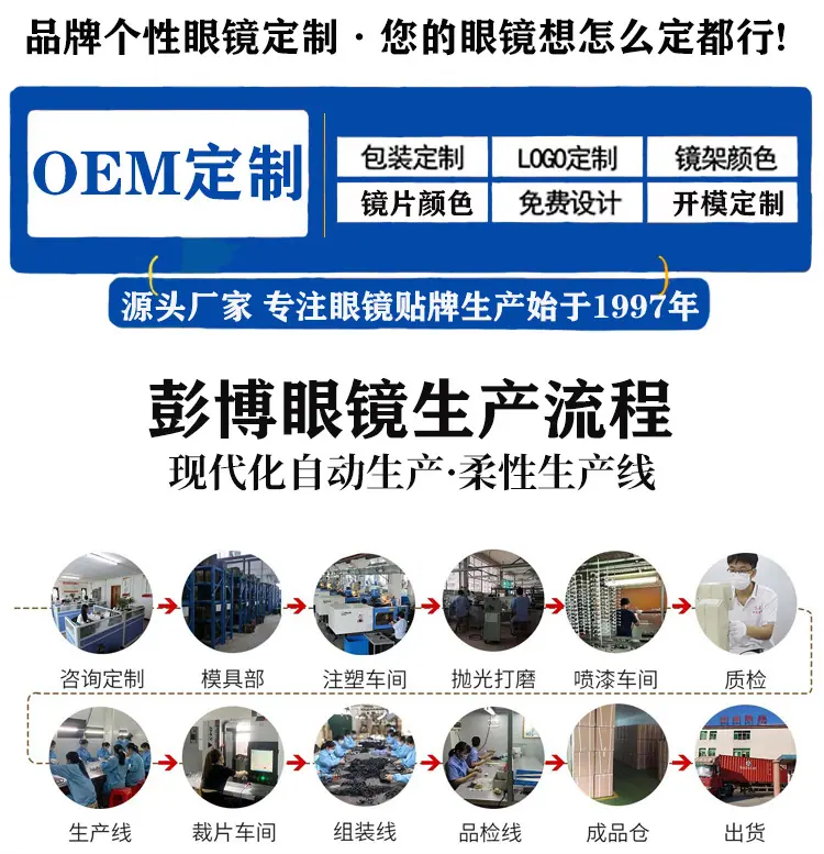 定制详情