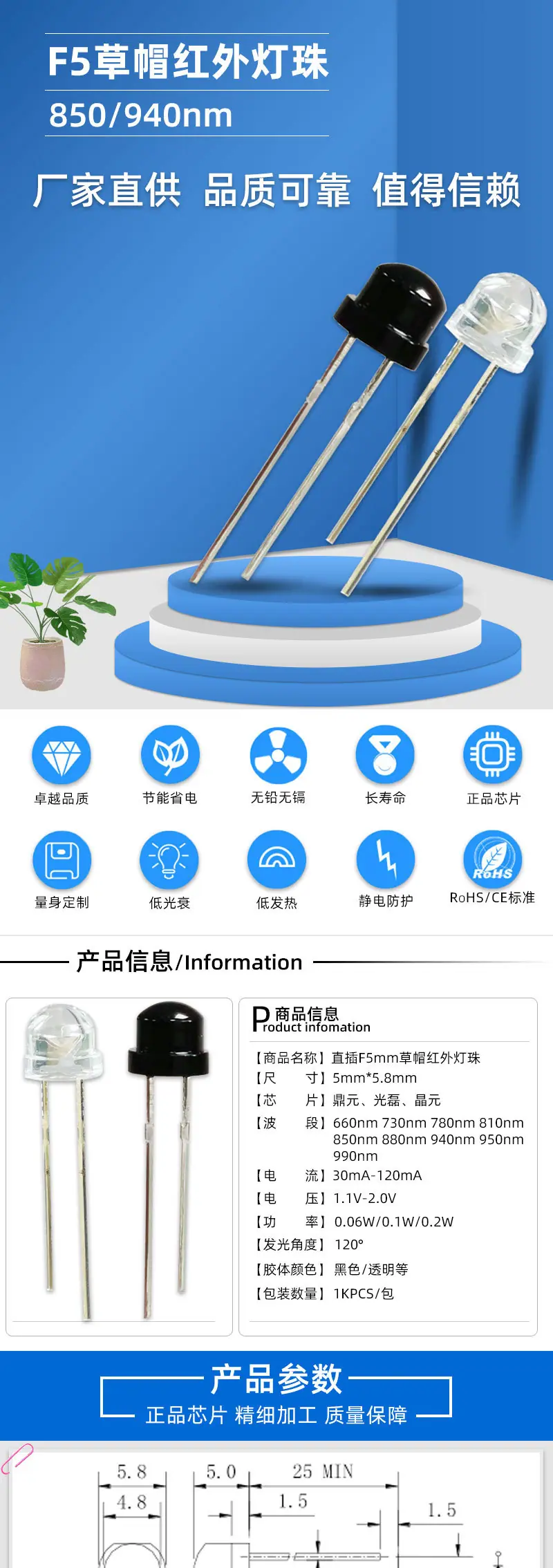 f5草帽详情页_01.jpg