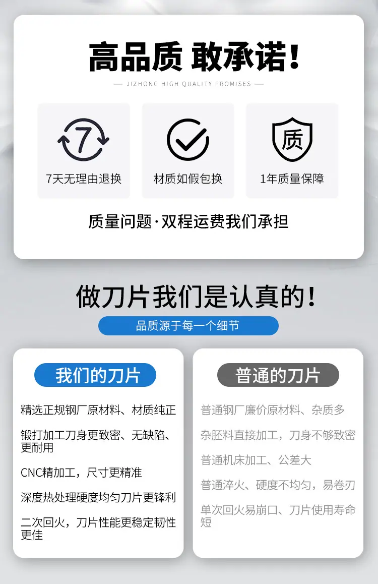 圆刀片_10.jpg