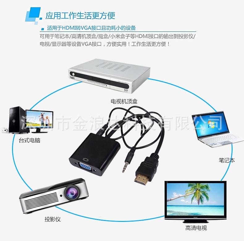 JLD-7056 HDMI TO VGA 带音频