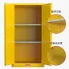 Gabinete de Carga y Almacenamiento de Baterías de Litio, Gabinete de Almacenamiento de Productos Químicos Peligrosos, Gabinete Industrial Antiexplosión, Gabinete de Laboratorio, Caja Antiexplosión para Reactivos
